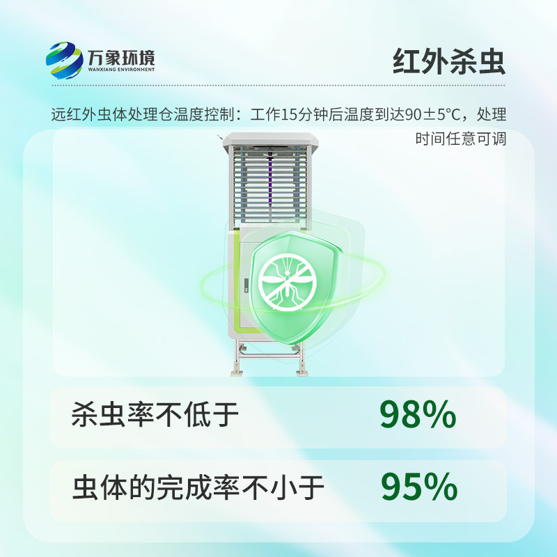 農(nóng)業(yè)蟲(chóng)情測(cè)報(bào)系統(tǒng)，病蟲(chóng)害信息全掌握，幫助農(nóng)田健康生長(zhǎng)